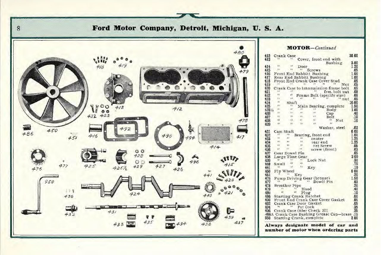 n_1907 Ford Models N R S Parts List-08.jpg